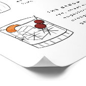  handgetekende cocktails poster (Hoek)