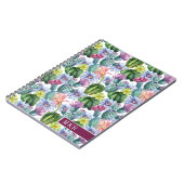 Handgeverfde Waterverf Cactus Patroon Notitieboek (Linkerzijde)