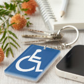 Handig Sleutelhanger (Voorkant Rechts)