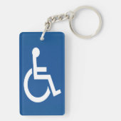 Handig Sleutelhanger (achterkant)