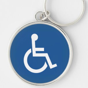Handig Sleutelhanger
