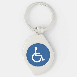 Handig Sleutelhanger
