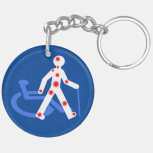 Handige/Zichtbare sleutelhanger