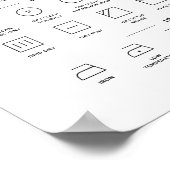 Handleiding handelswassymbolen poster (Hoek)