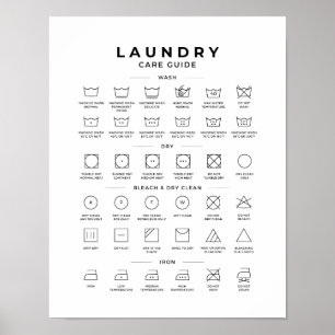 Handleiding handelswassymbolen poster