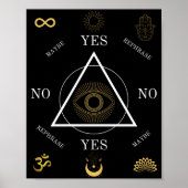 Handleiding slinger poster (Voorkant)