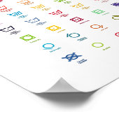 Handleiding Symbolen voor waskamer Horizontaal kle Poster (Hoek)