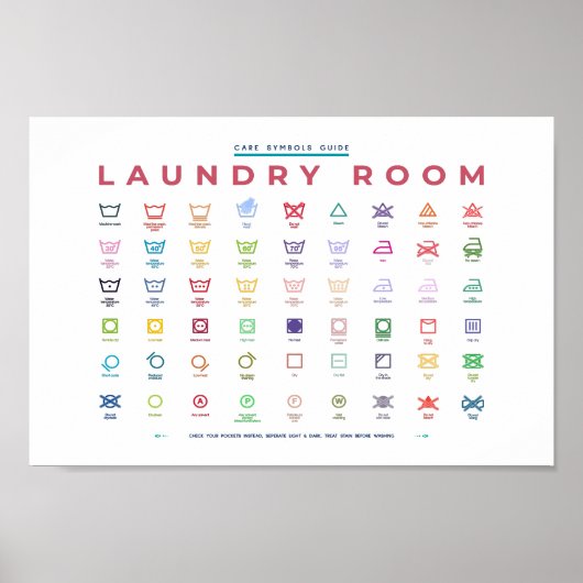 Handleiding Symbolen voor waskamer Horizontaal kle Poster (Voorkant)