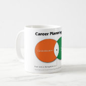 Handleiding voor loopbaanplanning koffiemok (Voorkant links)