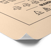 Handleiding voor wasgoed, symbolen voor de textiel poster (Hoek)