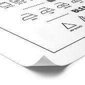 Handleiding voor wasgoed, symbolen voor de textiel poster (Hoek)