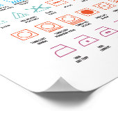 Handleiding wassymbool poster (Hoek)