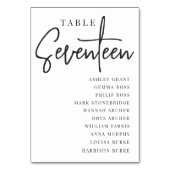Handmatige Scripting Table SEVENTEEN + Guest Names Kaart (Achterkant)