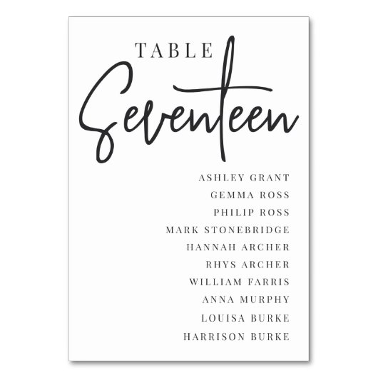 Handmatige Scripting Table SEVENTEEN + Guest Names Kaart (Voorkant)