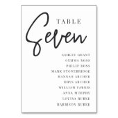 Handmatige scripttabel SEVEN + gastnamen Kaart (Voorkant)