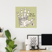  handpalmleespalmistry Hand Map Poster (Thuiskantoor)