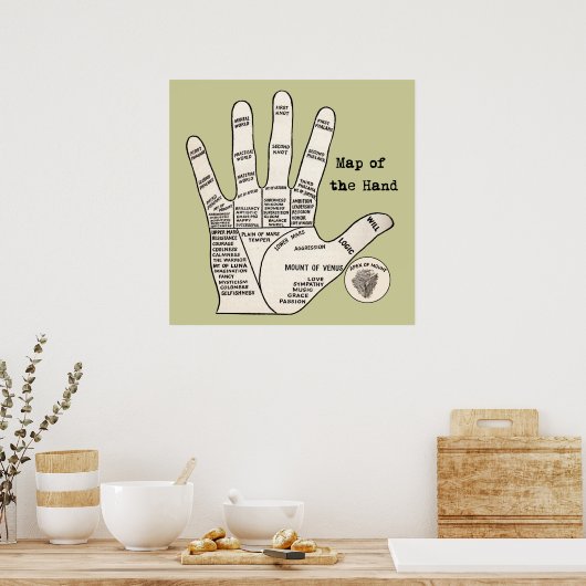  handpalmleespalmistry Hand Map Poster (Keuken)