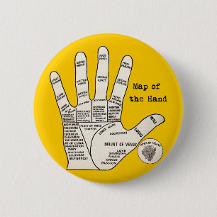handpalmleespalmistry Hand Map Ronde Button 5,7 Cm