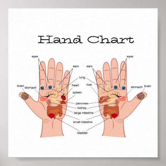 Handreflexologie 6x6" poster (Voorkant)