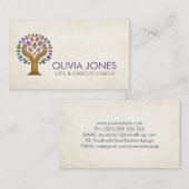 Hands Tree - waterverf bladeren Visitekaartje (Voorkant / Achterkant)