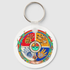 Hands van de Sleutelhanger van de Tijd