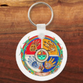 Hands van de Sleutelhanger van de Tijd (Voorkant)