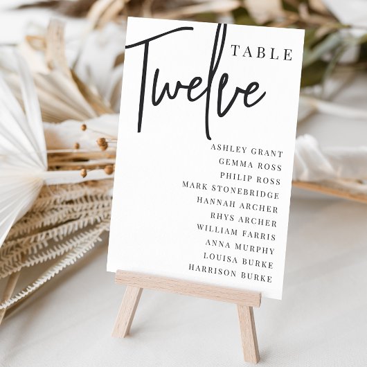 Handscripttabel TWELVE + gastnamen Kaart