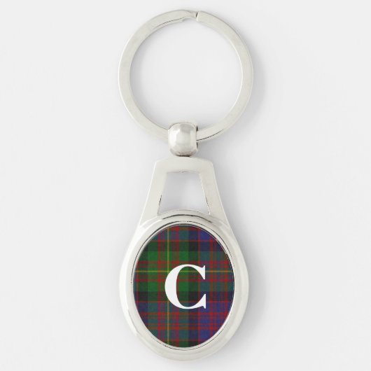 Handsome Clan Carnegie Pset Monogram Sleutelhanger (Voorkant)