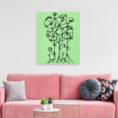 Handtekening - Abstracte structuurgroep 1 Canvas Afdruk (Insitu (Woonkamer))