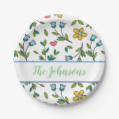 Handtekening kleurrijk patroon en kunstpatroon papieren bordje (Voorkant)