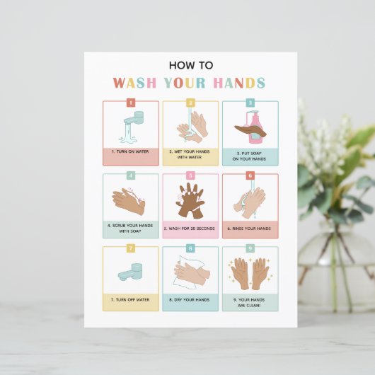 Handwas Stappen School Poster Kinderen met Visuals (Staand voorkant)