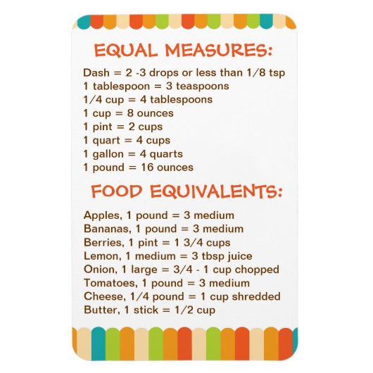 Handy Kitchen Guide voor het koken van apparaten M Magneet (Verticaal)