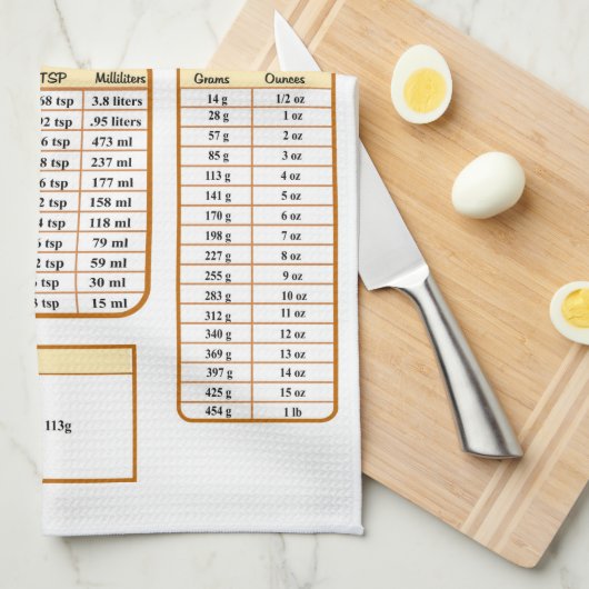 Handy Kitchen Metingen Keukenhanddoeken (Quarter Fold)