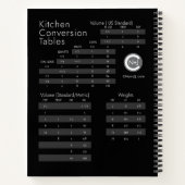 Hanger Dictionary Definition DIY Cookbook Notitieboek (Achterkant)