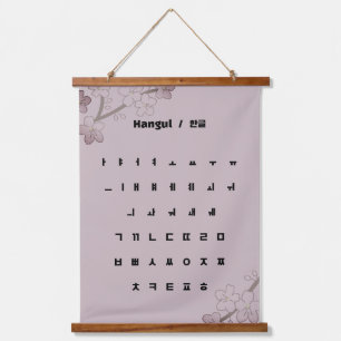 Hangul / 한글 hangend wandkleed
