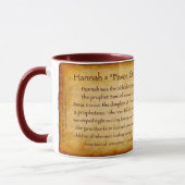 Hannah/Anna Hebrew Mug (Gauche)