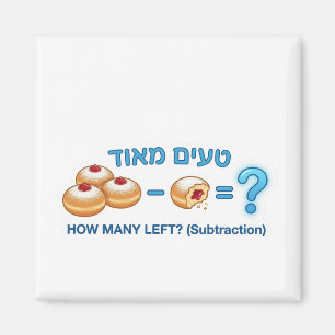 Hanukkah Donuts Aftrekspel - "Heerlijk" Magneet