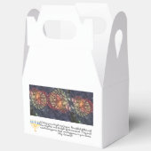 Hanukkah menorah, vuur crackers bedankdoosjes (Open)