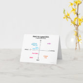 Happy 2021 - Il faut être meilleur que cette carte (Fleur jaune)