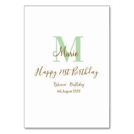 Happy 21st Birthday green add name monogram brown  Kaart