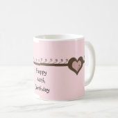 Happy 40th Birthday Koffiemok (Voorkant rechts)