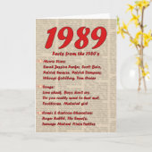 Happy Birthday 1989 Geboortejaar nieuws 80's 80s Kaart (Gele Bloem)