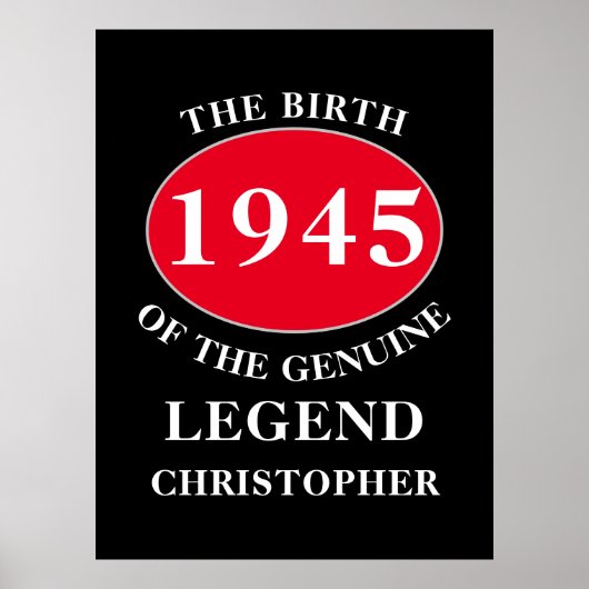 Happy Birthday Monogram Naam toevoegen Jaar Rood Z Poster (Voorkant)