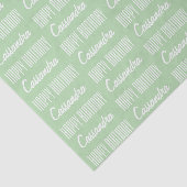 Happy Birthday Naam Green Tissue Paper Tissuepapier (Detail)