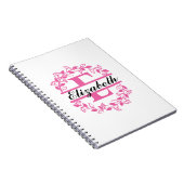 Happy Birthday Pas Notitieboeken aan (Rechterzijde)