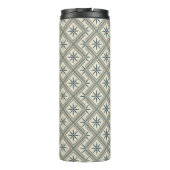 Happy Days Thermosbeker (Achterkant)