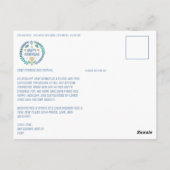 Happy Hanukkah Hand-Drawn CUSTOM 3 FOTO Vakantie Briefkaart (Achterkant)