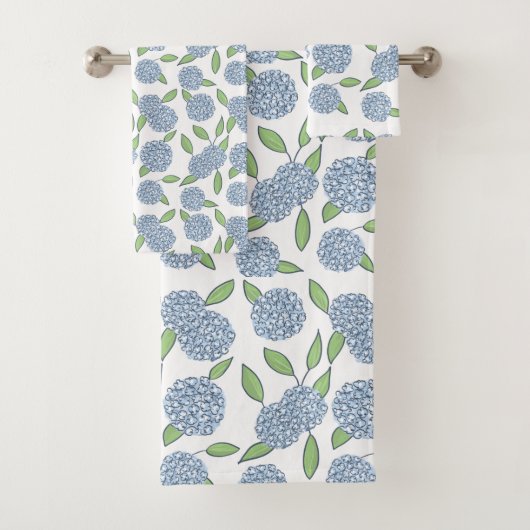 Happy Hydrangea Preppy College ou le réchauffement (En situation)