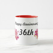 Happy Jubileum 36th Mok (Midden)