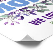 HAPPY MOEDERDAG MOM GEPERSONALISEERD GIFT POSTER (Hoek)